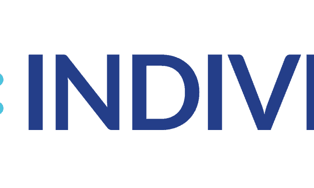 Indivior